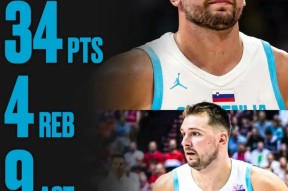 爱游戏平台包含欧篮联冲刺阶段再迎强敌；切尔西主帅复盘；主帅态度——信心回归；资深球员宣示担当的词条